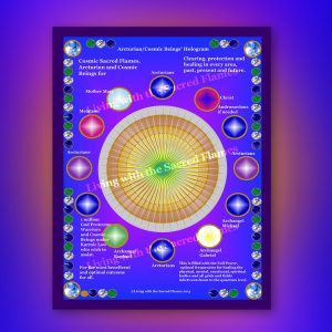 Arcturian/Cosmic Beings’ Holograms
