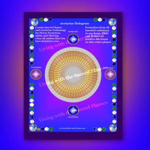 Arcturian Hologram