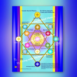 Cosmic Sacred Flames for Divine Integrity, Truth and Wholeness