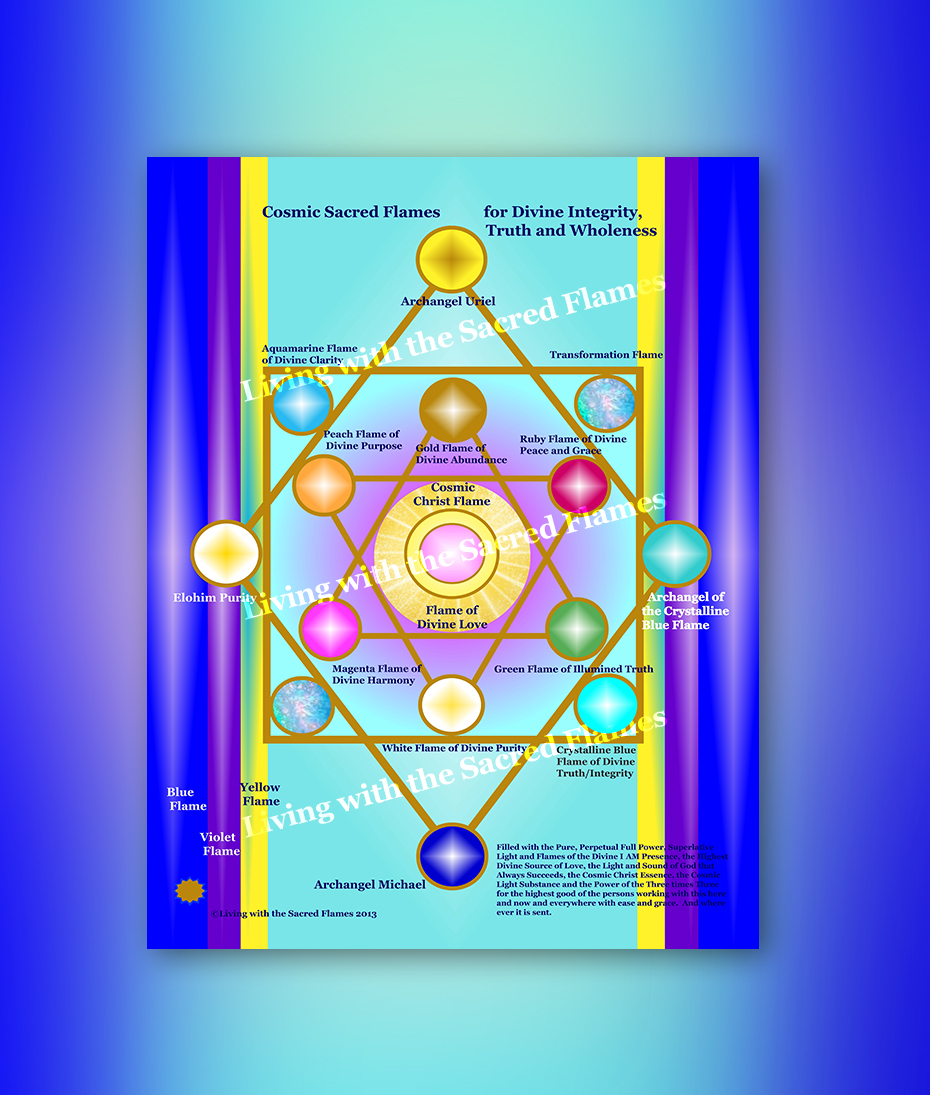 Cosmic Sacred Flames for Divine Integrity, Truth and Wholeness