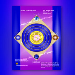 Cosmic Sacred Flames for Divine Order, Divine Power, Divine Will