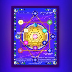 Cosmic Sacred Flames for Divine Protection, Safety and Thriving