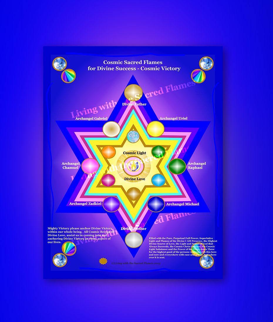 Cosmic Sacred Flames for Divine Success – Cosmic Victory