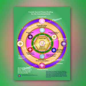Cosmic Sacred Flame Healing for the Emotional Body