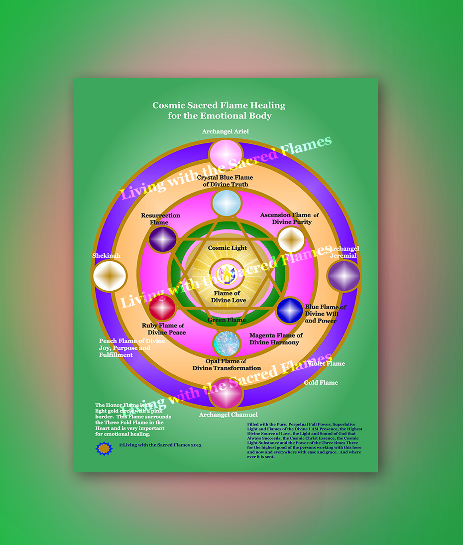 Cosmic Sacred Flame Healing for the Emotional Body