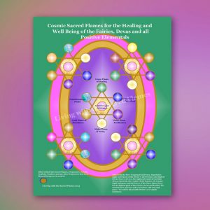 Healing and Well Being for the Fairies, Devas, and all Positive Elementals