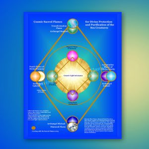 Divine Protection and Purification of the Sea Creatures