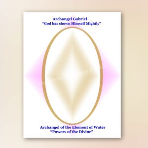 Archangel Gabriel