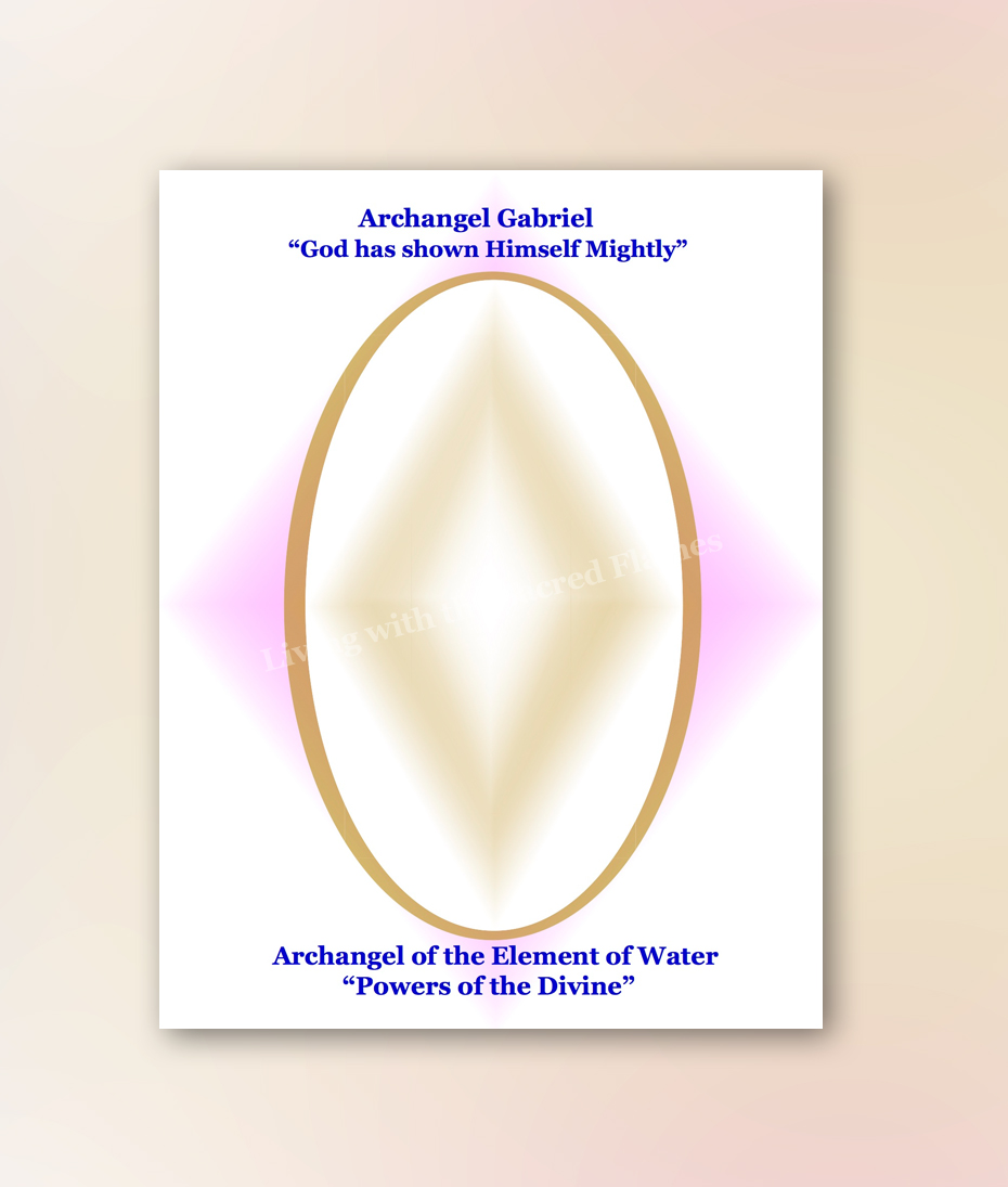 Archangel Gabriel