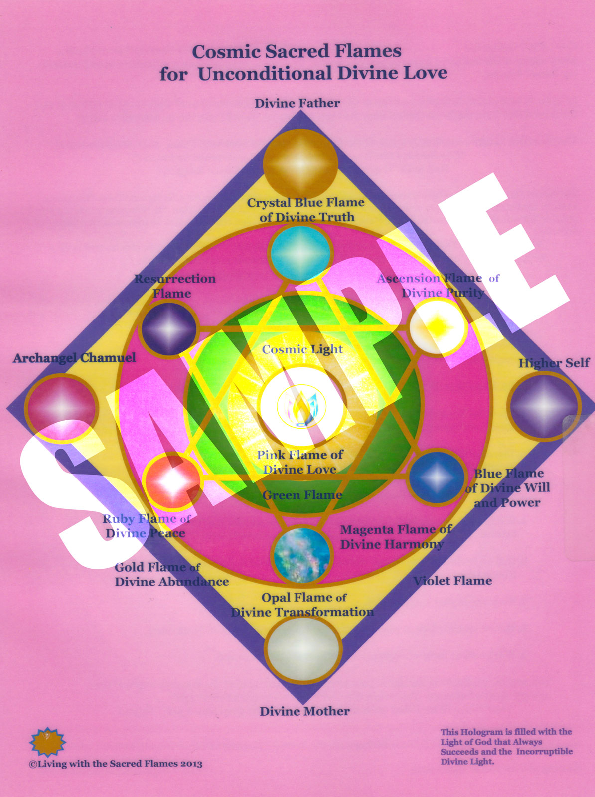 Cosmic Sacred Flames for Unconditional Divine Love
